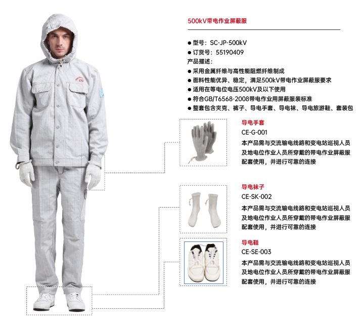 500kv带电作业屏蔽服套装