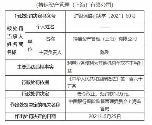 利用业务便利为其他机构牟取不正当利益,持信资产管理 上海 被罚12万元