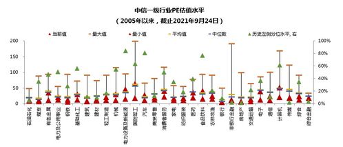 好买财富 基金 私募 信托 专业的投资顾问