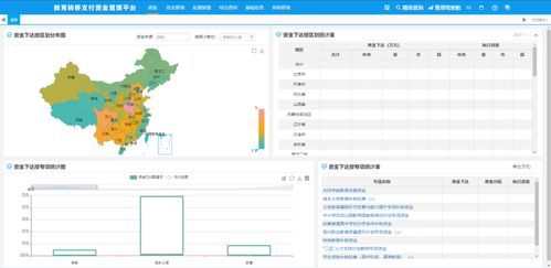 国子软件官网 行政事业资产管理系统,高校资产管理系统,医疗卫生资产管理系统,公安资产管理系统,军队资产管理系统,数字化校园平台