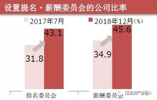 立足中国,投资全球,境外产品巡礼之一 日本市场的魅力