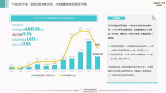 2018上半年 中国创投市场投资热度不减 资本管理量超9万亿